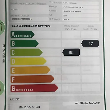 Nyaraló Ribeira Sacra